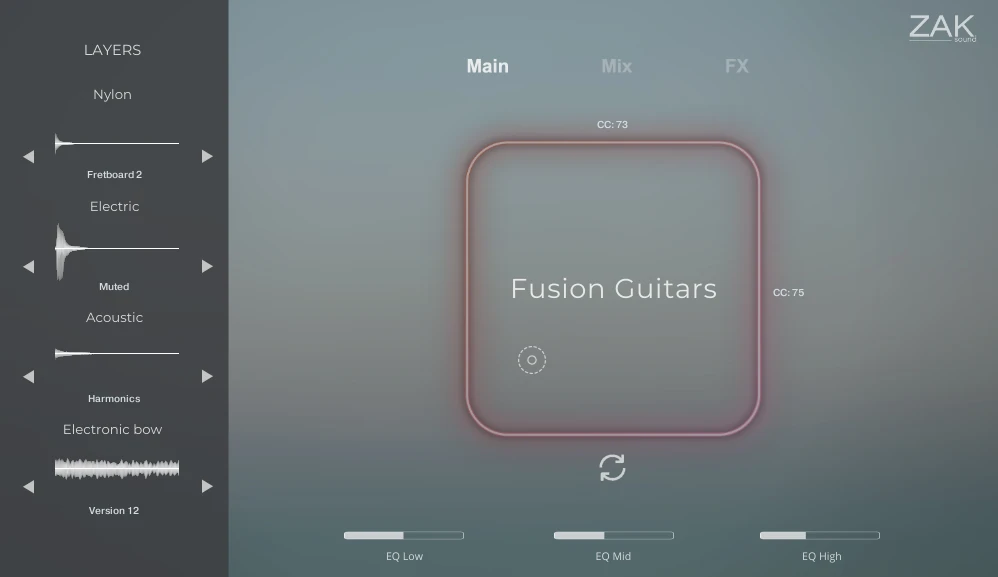 fusion guitars library
