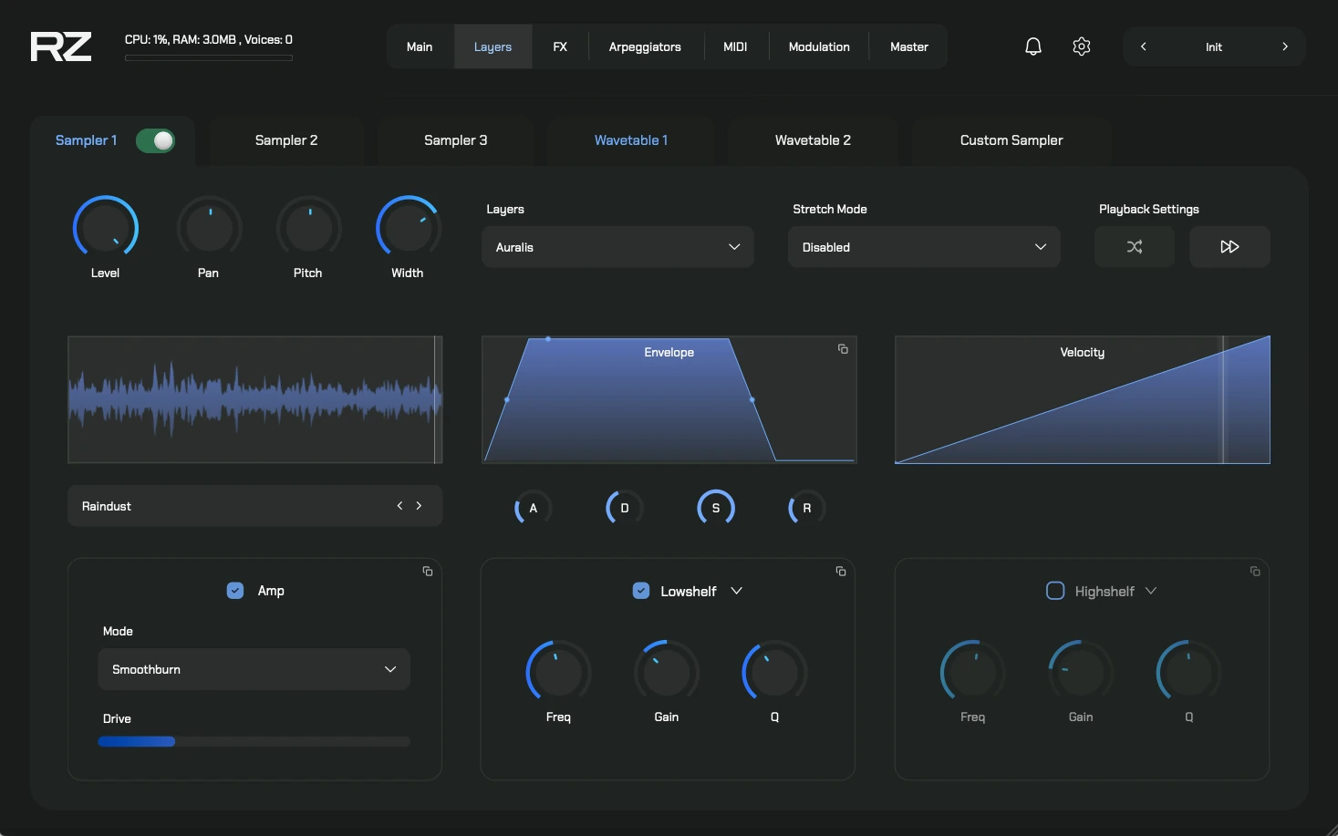 Layers Page Overview